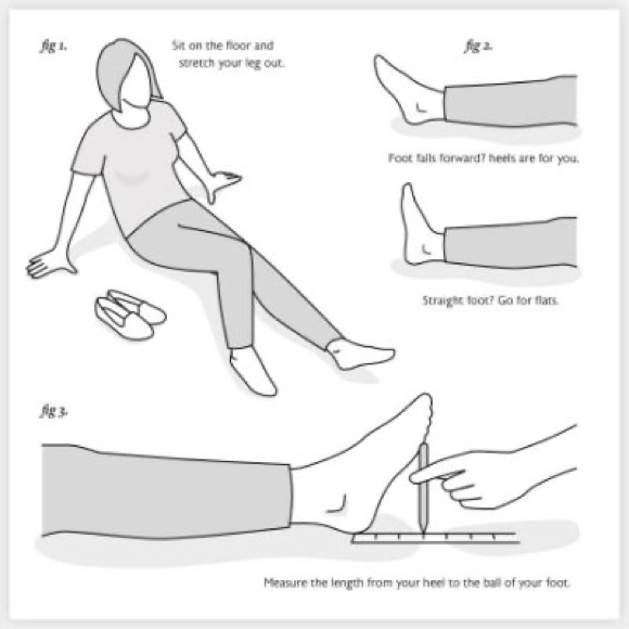 👠👠 Ideal Heel Height - Picture 7 of 7